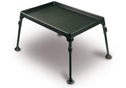 Fox session tables - fox,