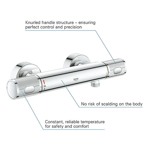 Grohe precision feel - grohe, “precision
