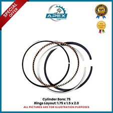 FORD 1.5 EcoBlue DIESEL 16v