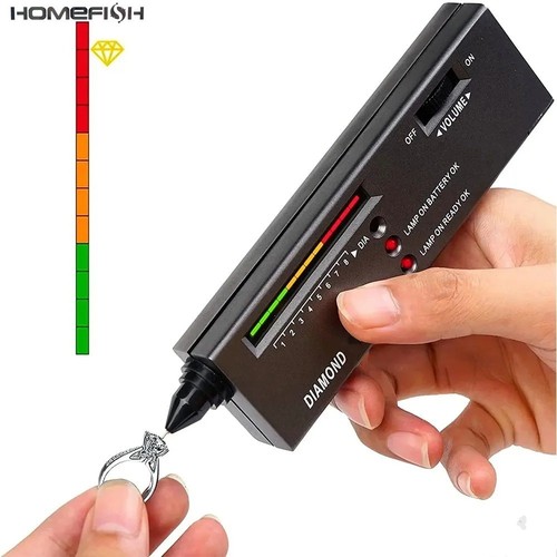 High accuracy diamond - accuracy,