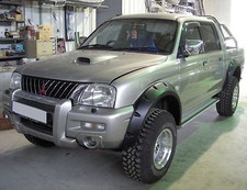 Wide fender flares wheel