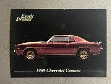 1969 Chevrolet Camaro Coupe