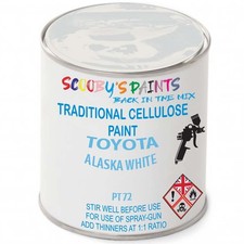 Cellulose Paint For Toyota