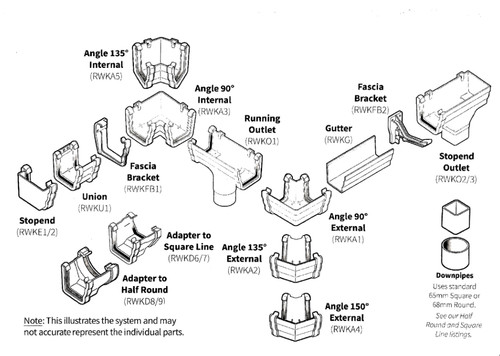 Ogee gutter marshall tufflex - gutter,