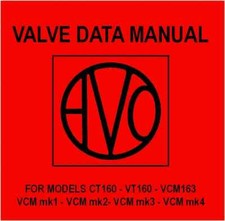 Avo Valve Data Manual -