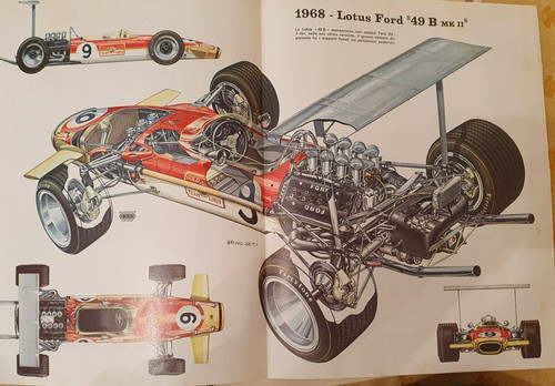 Formula lotus ford - lotus,