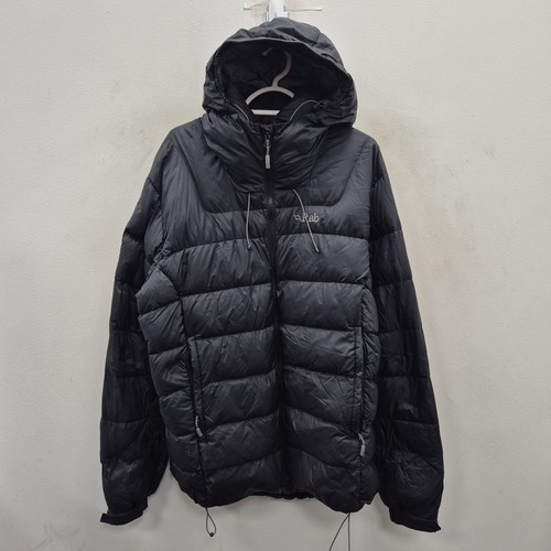 Rab axion quantum - quantum, pertex