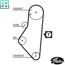 TIMING BELT 5215XS FOR PEUGEOT
