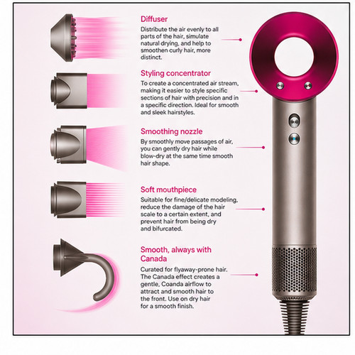 Super hair dryer premium - super,