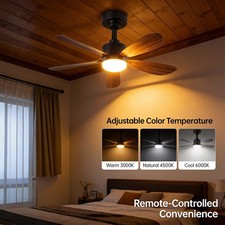 Small LED Ceiling Fan with