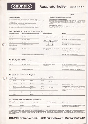 Service manual for grundig - service,