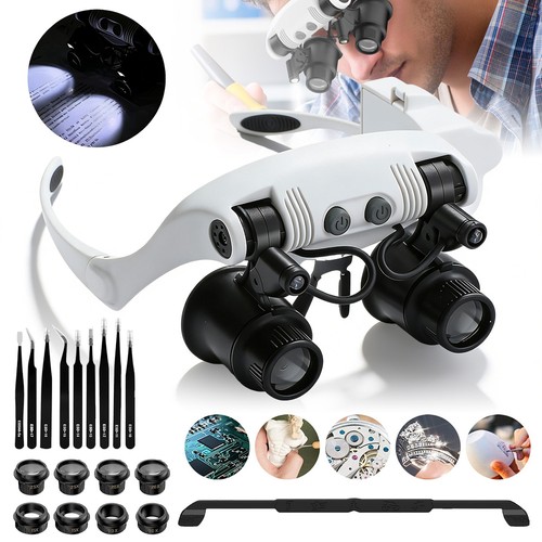 Head mounted magnifier - head-mounted,