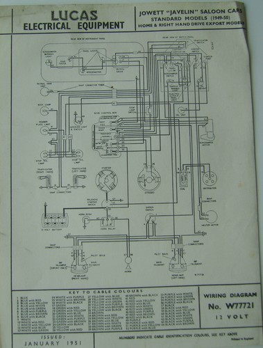 Original lucas wiring - lucas,