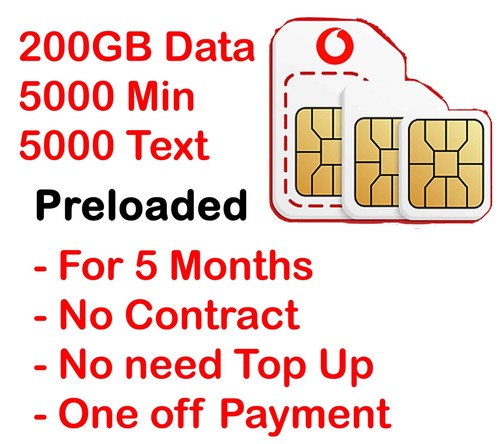 Preloaded sim card - vodafone,