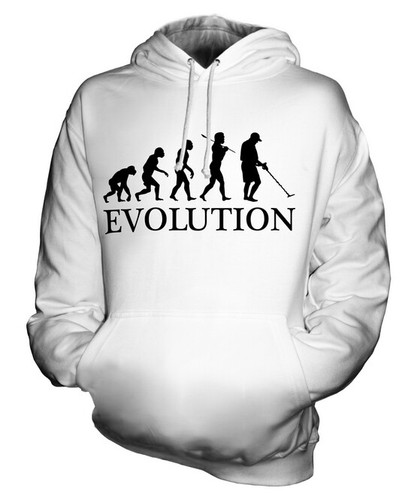 Metal detector evolution - detector,