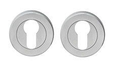 George Boyd Euro Profile