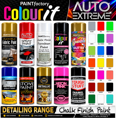All purpose aerosol spray - all-purpose,