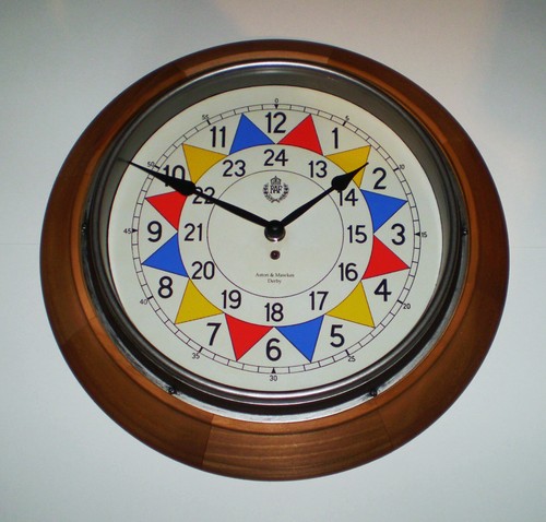 Raf sector clock ww2 - sector, clock,