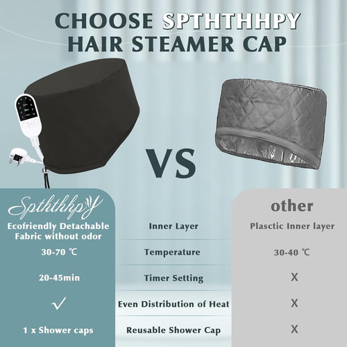Spththhpy hair steamer cap - hair,
