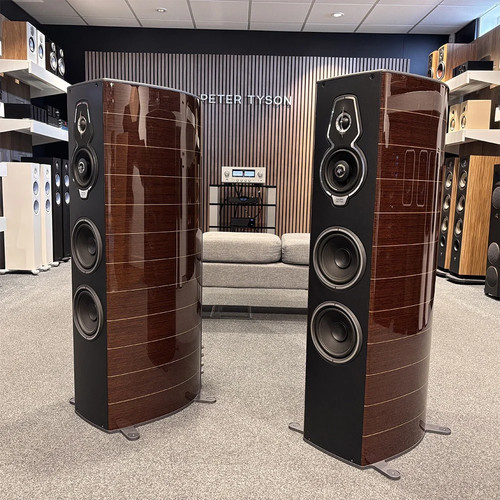Pre loved sonus faber - pre-loved, homage