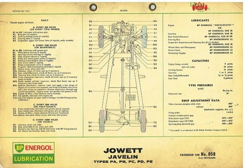 Jowett javelin pc pd - jowett, pb