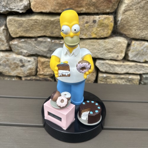 Wesco homer simpson talking - wesco,