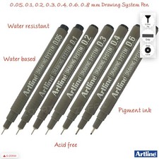 ARTLINE Drawing System