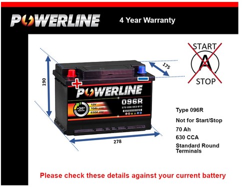 Car battery 096r - battery, powerline