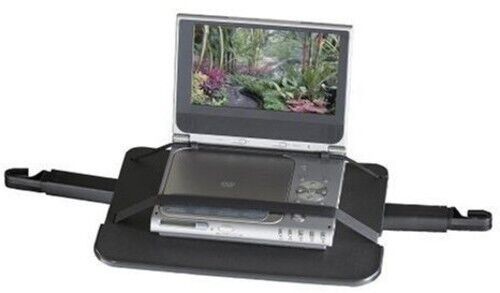 Digital innovations - wb,