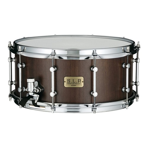 Tama lbu127 sbg mod - lbu127-sbg, s.l.p.