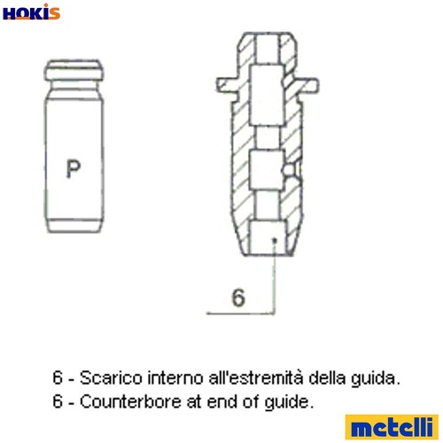 Valve guide 2850 for - valve,