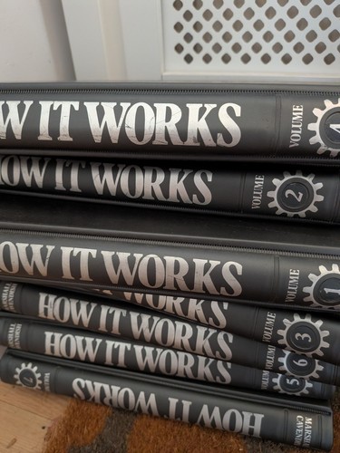 Vintage how works - vintage, “how