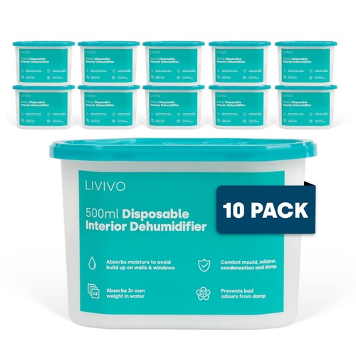 Interior dehumidifier - x,