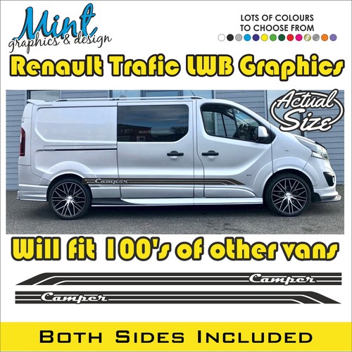 Lwb renault trafic camper side - renault,