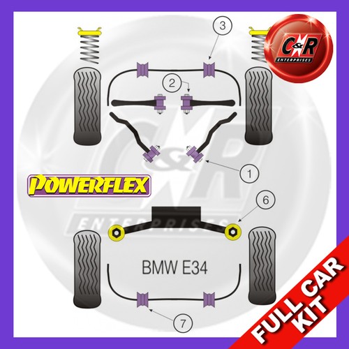Powerflex complete bush kit - powerflex,