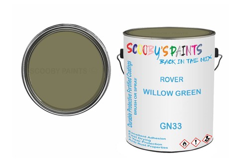Classic paint for - for, minor