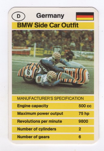 Top trumps racing motor - trumps,
