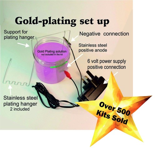 Gold plating kit with - kit, (mains)