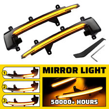 Pair For Audi TT MK2 8J R8