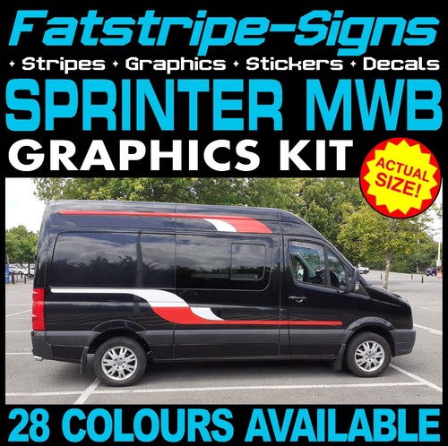 Fit mercedes sprinter - to,
