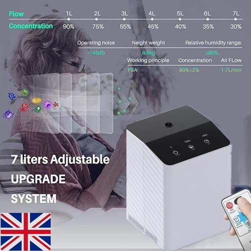Min portable oxygen air - oxygen,