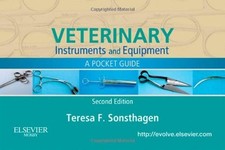 Veterinary Instruments and