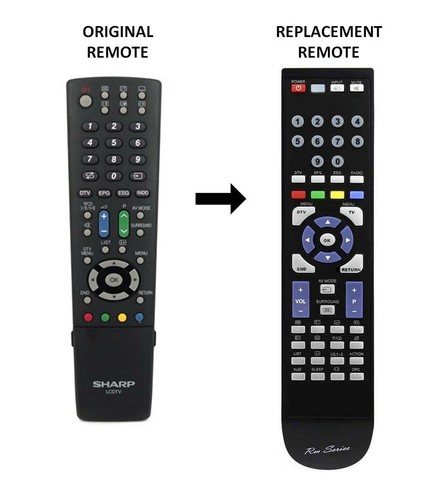 Remote control for sharp - control,