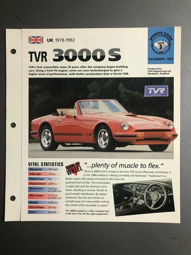 1978 1992 tvr - 1978,