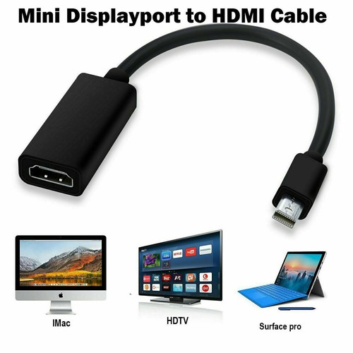 Mini display port - display, to