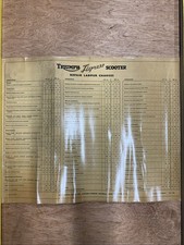 Triumph,poster,original,Bsa,ti