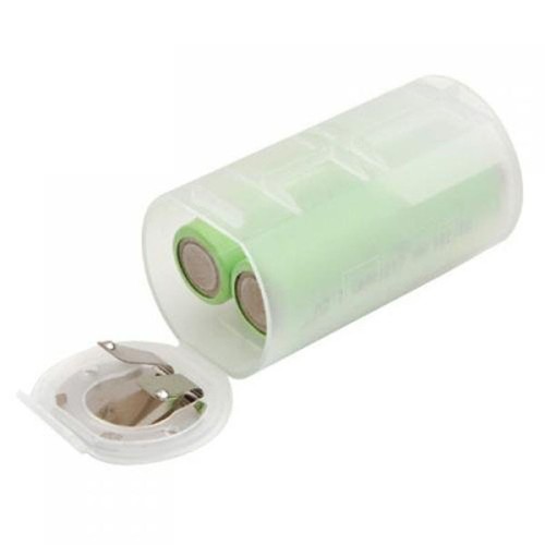 Portable size adapters - size,