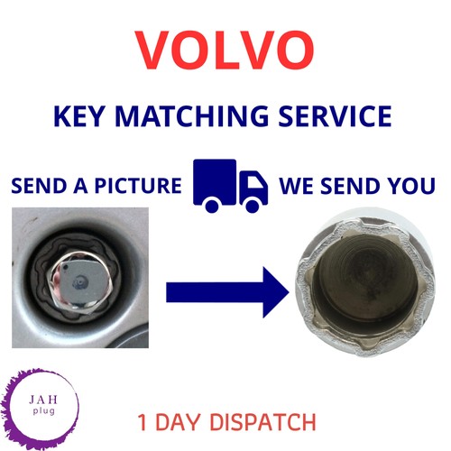 For volvo xc60 locking wheel - volvo,