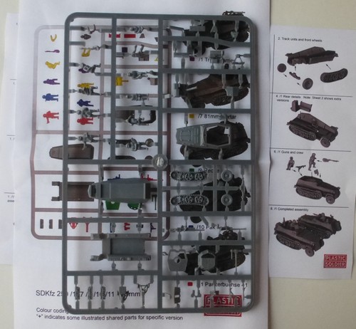 Plastic soldier company - plastic,
