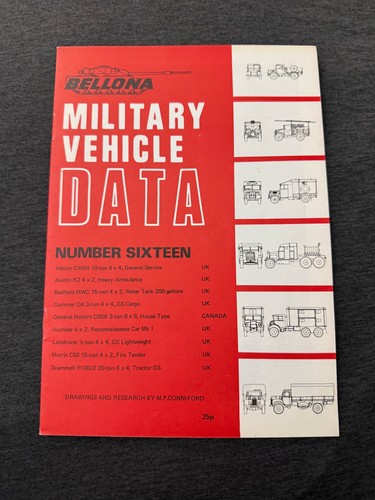 Bellona military vehicle data - bellona,